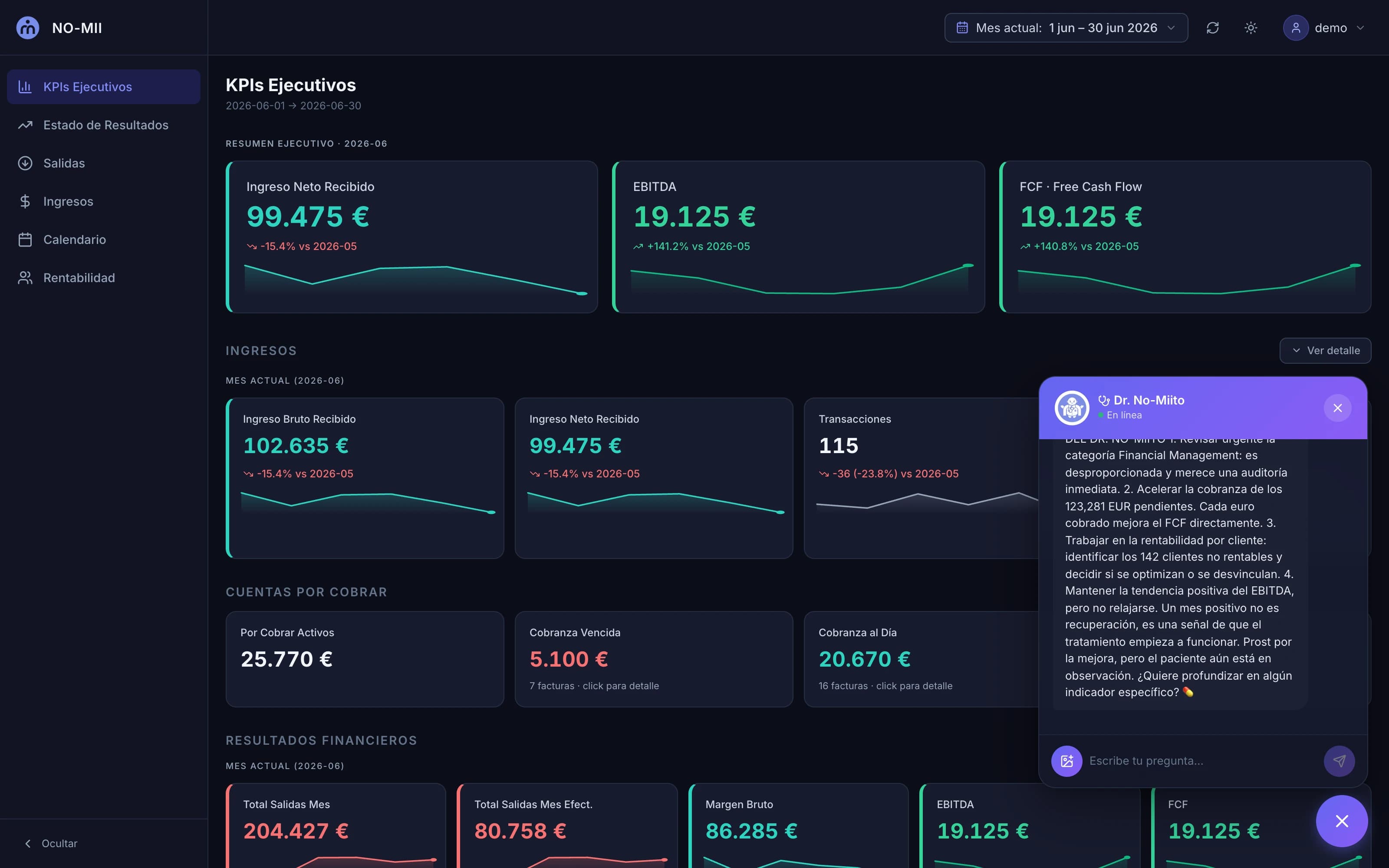 Financial Dashboard